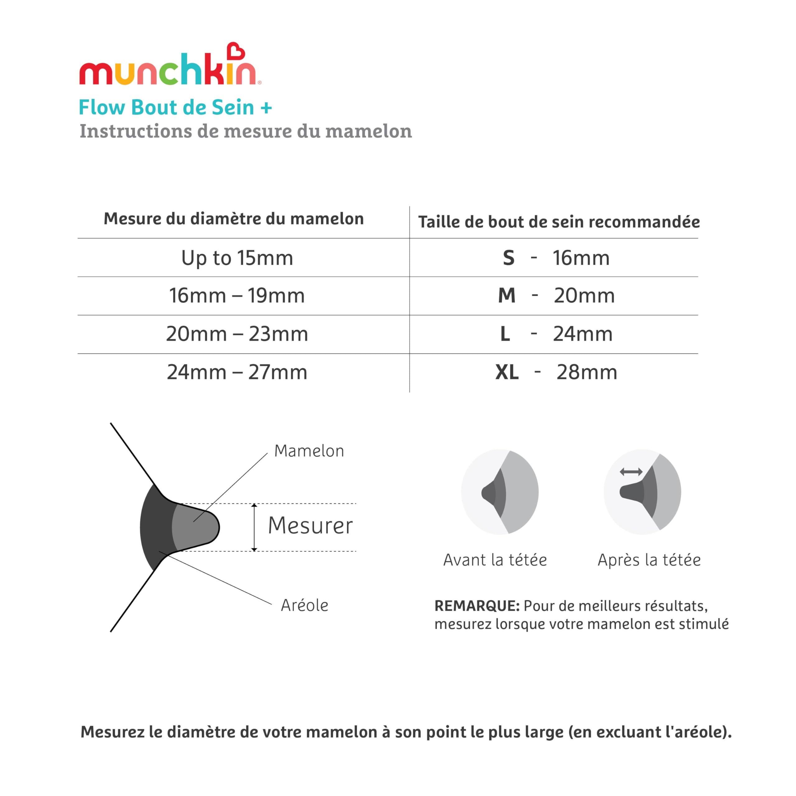 munchkin-flow-bout-de-sein-20-mm-canal-transparent-brevet-pour-suivre-l-coulemen image 5