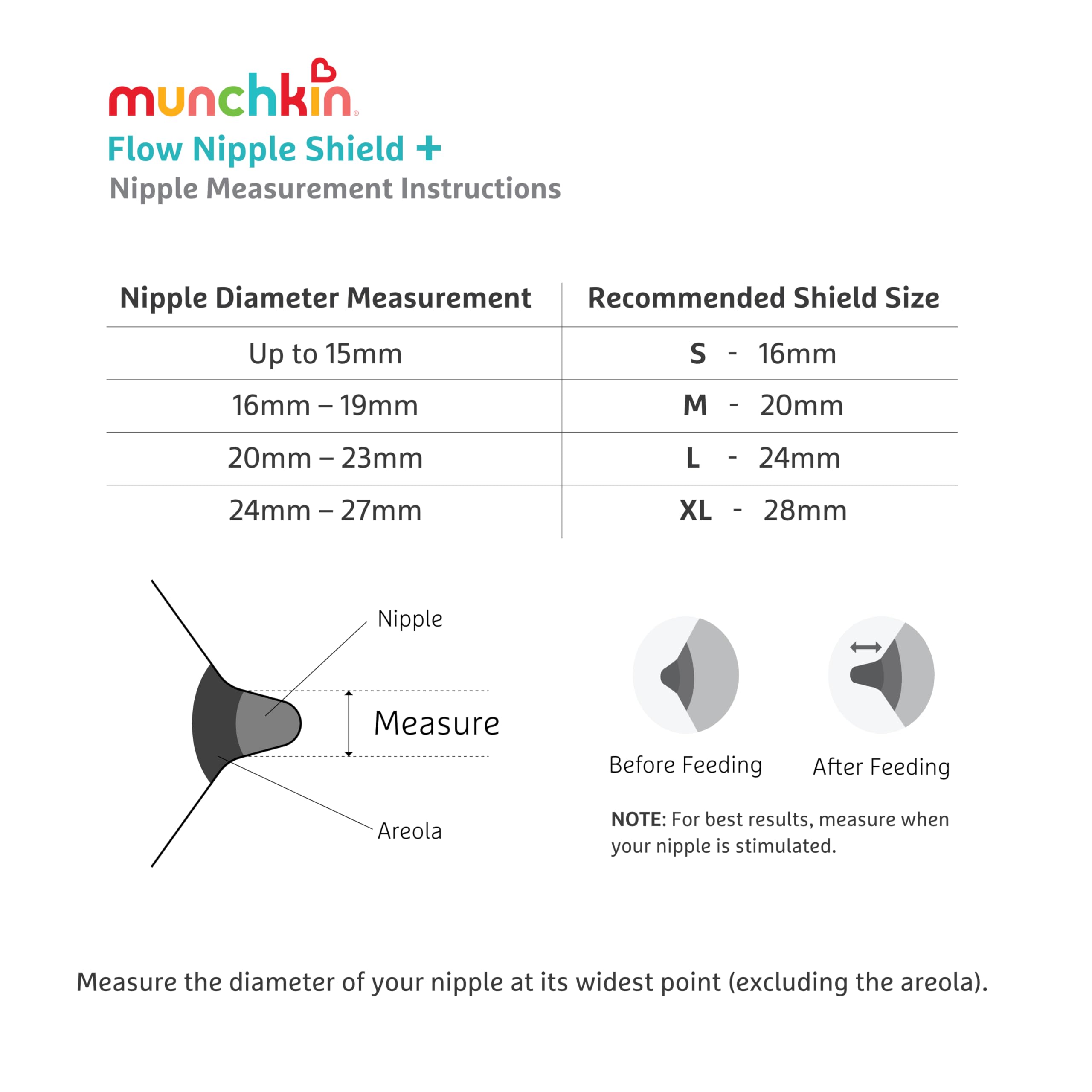 munchkin-flow-nipple-shield-prot-ge-t-tons-d-allaitement-16-mm-avec-canal-transp image 4